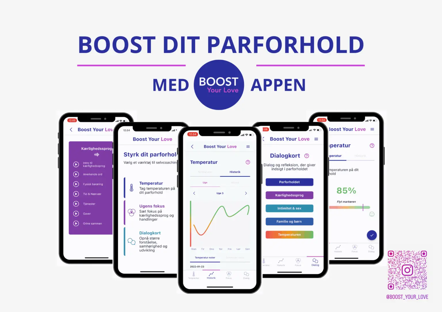 Infographic af BYL mockup iPhone